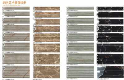 納米裝飾藝術線條 美然居建材公司，信譽與品質的保障